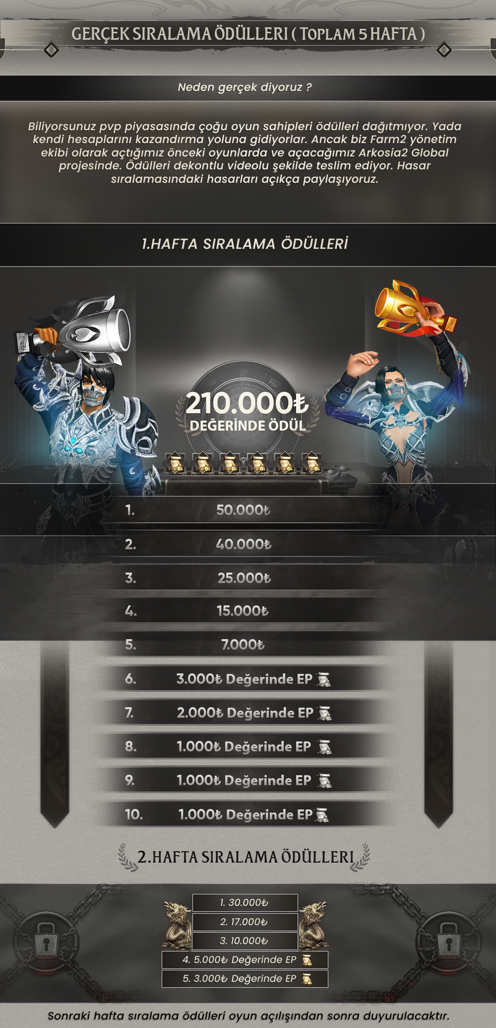 Arkosia2, Arkosia2 pvp, Arkosia2 oyna, Arkosia2 kayit, Arkosia2 tanitim, metin2 pvp, metin2 pvp Farm, metin2 pvp Farm