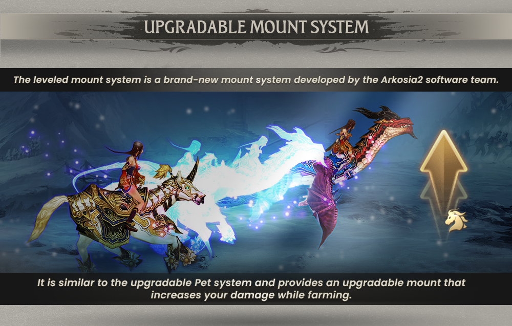Arkosia2, Arkosia2 pvp, Arkosia2 oyna, Arkosia2 kayit, Arkosia2 tanitim, metin2 pvp, metin2 pvp Farm, metin2 pvp Farm