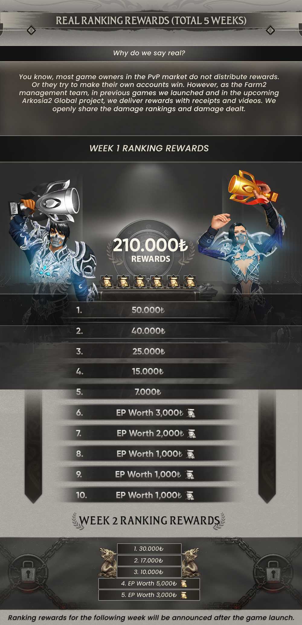 Arkosia2, Arkosia2 pvp, Arkosia2 oyna, Arkosia2 kayit, Arkosia2 tanitim, metin2 pvp, metin2 pvp Farm, metin2 pvp Farm